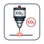 CO2 Laser