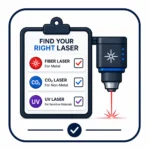 Choose the right laser